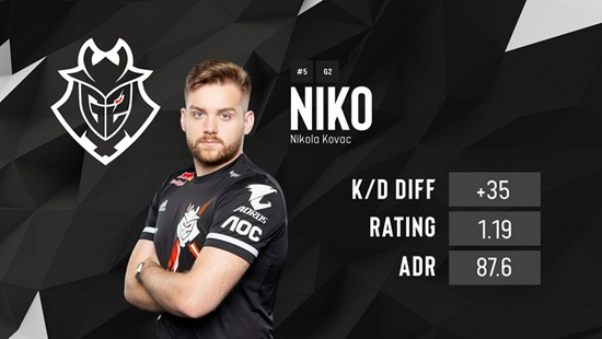 的波动主要 的波动主要